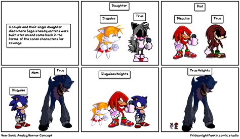 New Sonic Analog Horror Concept Comic Studio