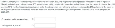 Solved Sandhill Company Has The Following Production Data Chegg