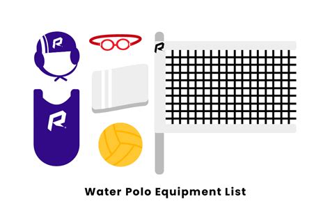 Water Polo Equipment List | Water polo, Polo, Sports equipment