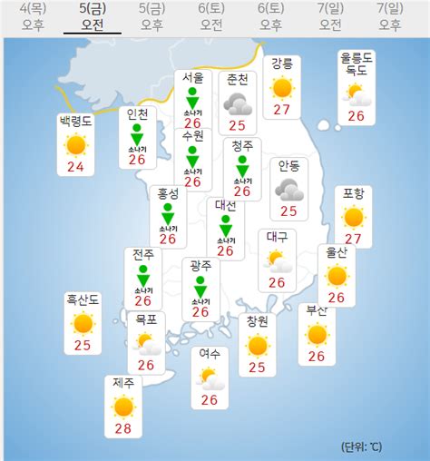 오늘 날씨 전국 곳곳 소나기 낮에는 폭염 밤에는 열대야 Save Internet 뉴데일리
