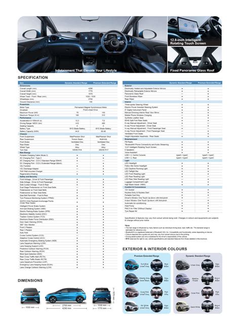 2024 BYD Dolphin Indonesia Brochure 2 Paul Tan S Automotive News