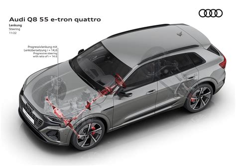 2023 Audi Q8 E Tron 发布 纯电suv从 E Tron 正式更名 2023 Audi Q8 E Tron Quattro