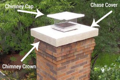 What You Need To Know About Chimney Caps Chase Covers And Chimney