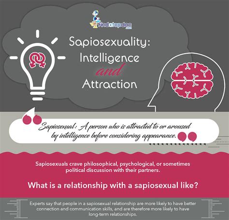 Sapiosexuality Intelligence And Attraction Photograph By Findatopdoc