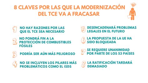 Ocho razones por las que la modernización del Tratado de la Carta de la