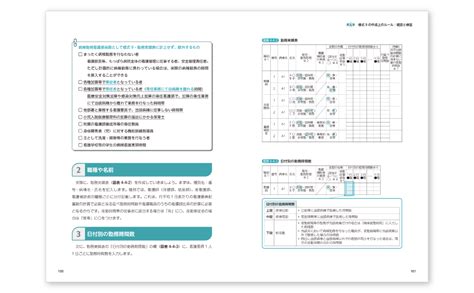 看護管理者が知っておきたい「様式9」の基礎講座 施設基準を遵守した勤務表を作成するために 福井 トシ子 一般社団法人 日本施設基準管理