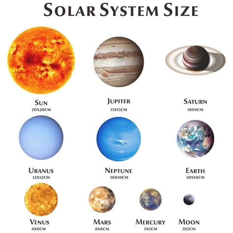 P S Adesivo Brilha Escuro Planetas Sistema Solar Estrelas