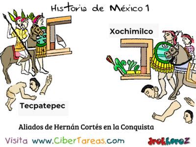 La Conquista De M Xico Tenochtitlan Historia De M Xico Cibertareas