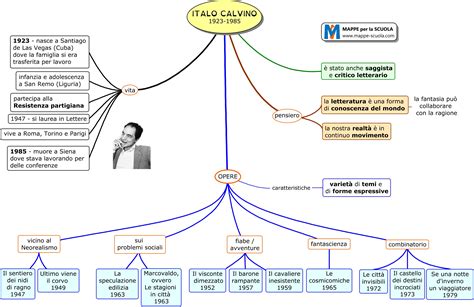 Mappe Per La Scuola Calvino Italo