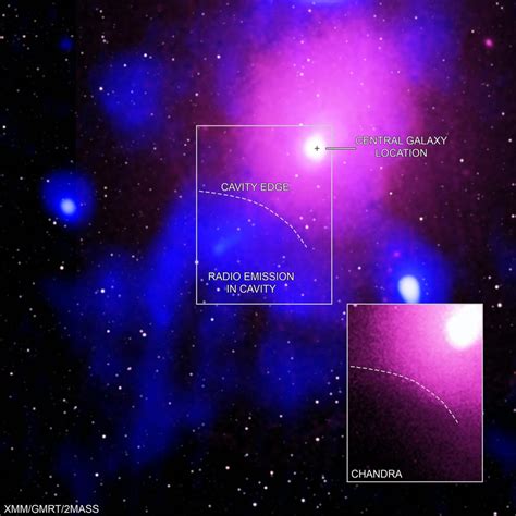 Record-breaking Explosion by Black Hole Spotted by NASA : space