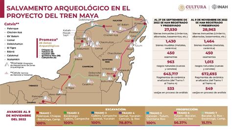 Obras Del Tren Maya Develan Y Priorizan El Cuidado Del Patrimonio