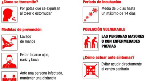 Especial Coronavirus La Intersindical Regi N Murciana