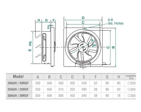 KDK Wall Mount Ventilating Fan 20AUH Furniture Home Living Lighting