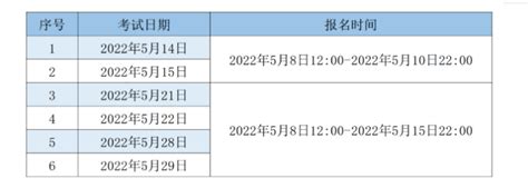 2022年广东普通话考试时间安排【已公布】