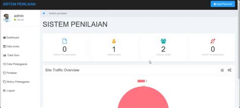 Source Code Sistem Informasi Penjualan Berbasis Web Gratis Riset