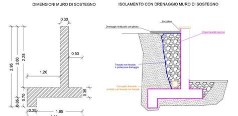 Predimensionamento E Dwg Muro Di Contenimento Sostegno