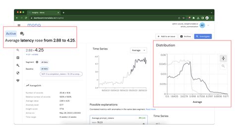 Get Started Using Mona S Free Openai Gpt Monitoring Solution