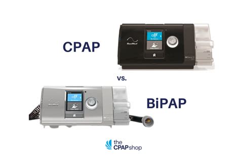 Difference Between Cpap And Bipap Therapy The Cpap Shop