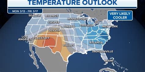 West Central Us Will See Rain And Flash Flooding Risks Fox News