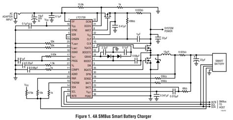 LTC1759 Typical Application Reference Design Battery Charger Arrow