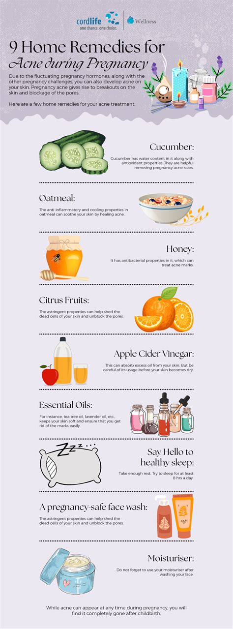 9 Home Remedies For Acne During Pregnancy Infographics