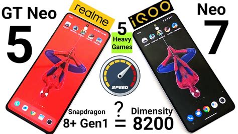 Realme Gt Neo Vs Iqoo Neo Speedtest Heavy Games Comparison