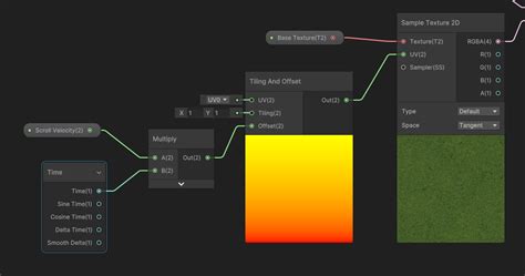 Unity Shader Graph Basics Part 2 Textures And Uvs