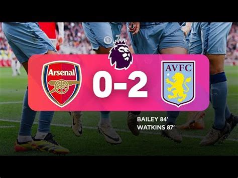 Arsenal Vs Aston Villa 0 2 All Goals Extended Highlights