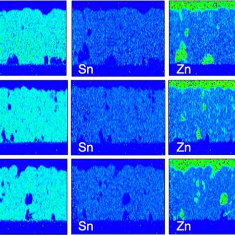 Cross Sectional Tem And Eds Measurements Of The Fresh F Top Row Ae