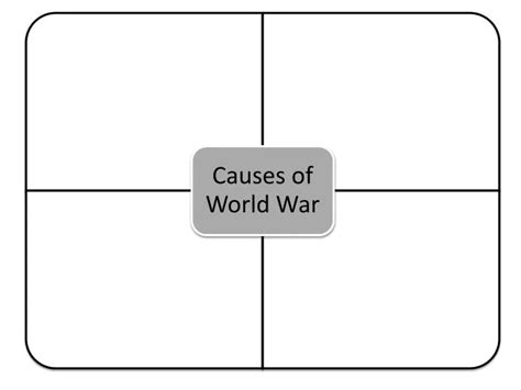 PPT Causes Of World War I Graphic Organizer PowerPoint Presentation