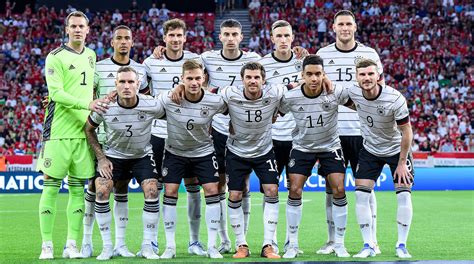 Nations League In Ungarn Dfb Deutscher Fu Ball Bund E V