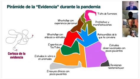 Universidad de Valparaíso La Sociedad Científica de Estudiantes de