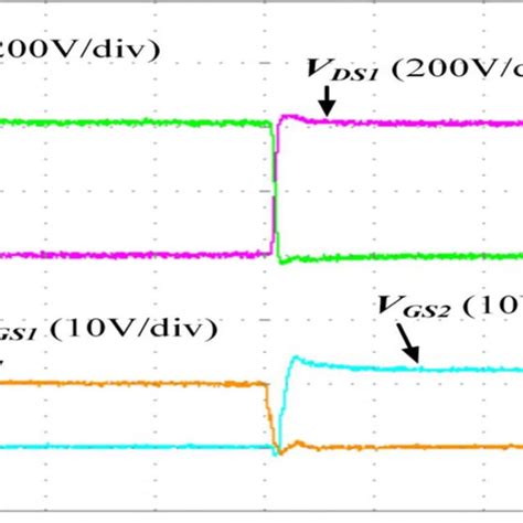 Shows The Waveforms Of Switches Gate Voltage V And V And Switches Drain