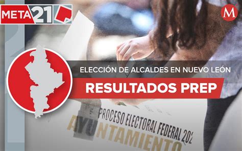 Resultados Nuevo León Quién Ganó Elecciones 2021 Últimas Noticias Grupo Milenio