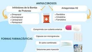 Diapositiva de antiácidos para una Universidad Pdf PPT