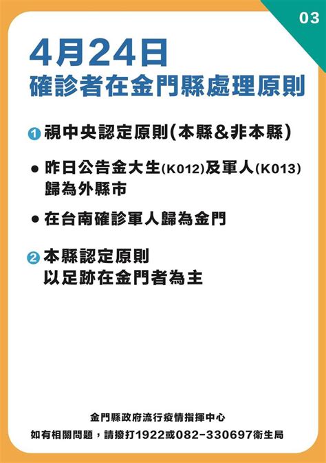 金門20多歲女子確診 縣府公布足跡 生活 自由時報電子報