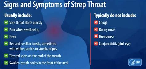 Cdc Warns Of Increase In Strep Throat Infections Among Kids Amid Rise