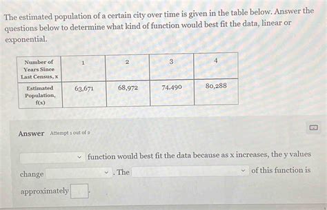 The Estimated Population Of A Certain City Over Time Is Given In The