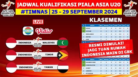 RESMI Jadwal Kualifikasi Piala Asia U 20 2025 Timnas Indonesia Vs