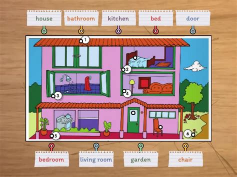 House 2nd Grade Labelled Diagram