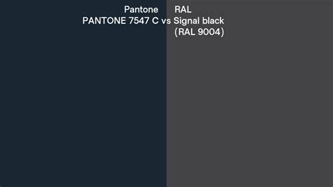 Pantone C Vs Ral Signal Black Ral Side By Side Comparison