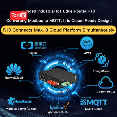 Cellular G Iot Industrial Router Solusi Pertanian Cerdas Untuk Petani