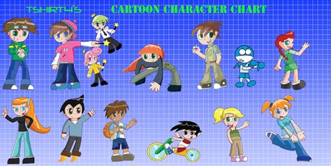 Cartoon Character Chart by TShirt4 on DeviantArt