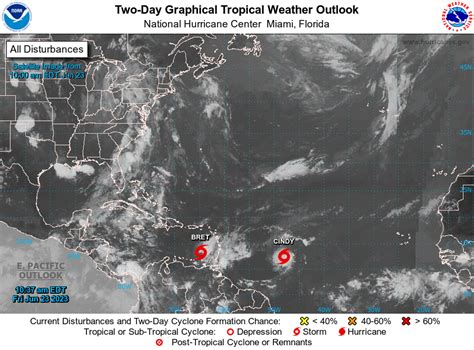 Ciclones Bret Y Cindy Suceso In Dito En El Atl Ntico Tropical