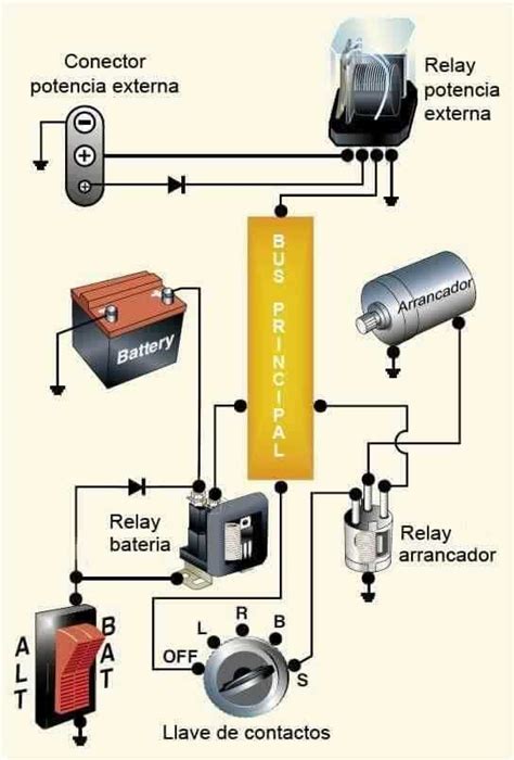 A Comprehensive Guide To Aircraft Magneto Wiring Diagrams