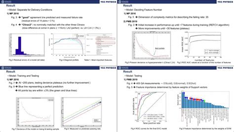 Journal Club Qa Prediction Seminar Mpbel