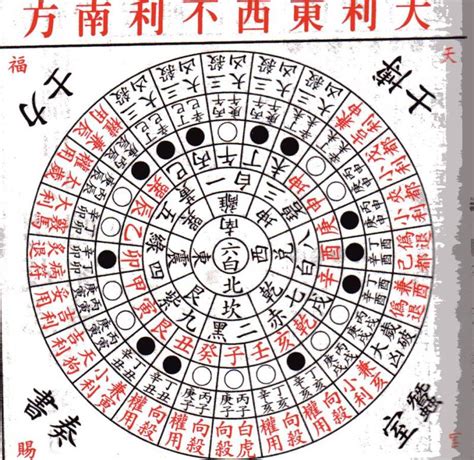 年によって家を建てるのに良くない方位があります 風水鑑定：17年間で鑑定実績1185件の風水師秀山が住居、店舗、お墓を鑑定します