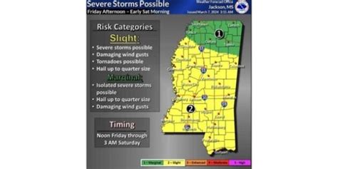 Mississippi Skies Front Bringing Severe Weather Threat Friday