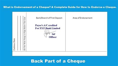 What is Endorsement of a Cheque? A Complete Guide for How to Endorse a ...