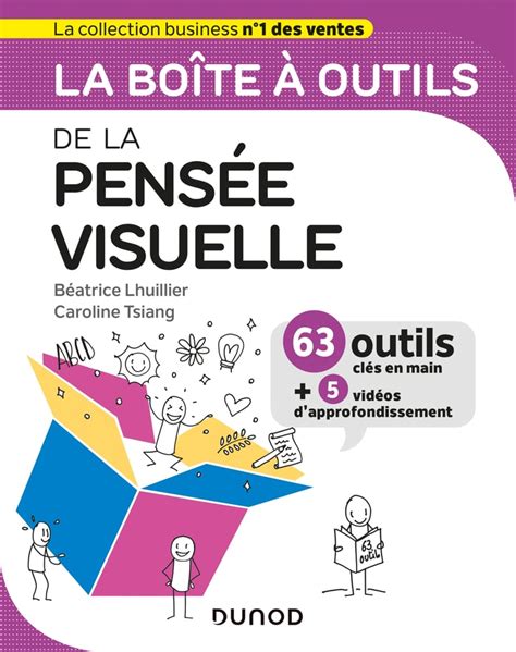 La Bo Te Outils De La Pens E Visuelle B Atrice Lhuillier Caroline